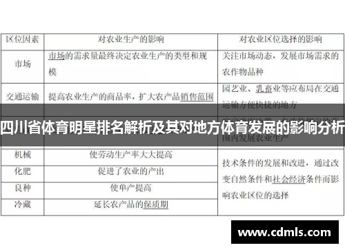 四川省体育明星排名解析及其对地方体育发展的影响分析